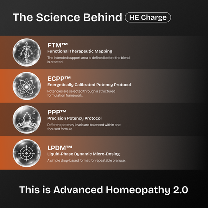 Low Energy, Stamina & Performance Support for Men | Advanced Homeopathy 2.0 Drops | 30ml