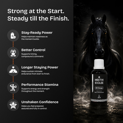Low Energy, Stamina & Performance Support for Men | Advanced Homeopathy 2.0 Drops | 30ml