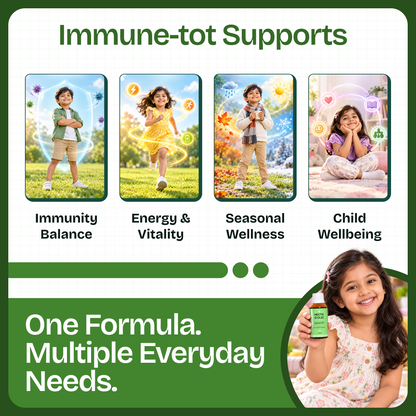 Kids’ Daily Wellness & Immunity Balance Support | Advanced Homeopathy 2.0 Drops | 30ml