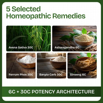 Kids’ Daily Wellness & Immunity Balance Support | Advanced Homeopathy 2.0 Drops | 30ml