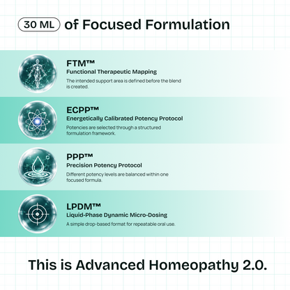 Head Pressure, Sensory Calm & Head Comfort Support | Advanced Homeopathy 2.0 Drops | 30ml