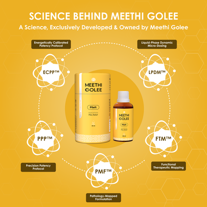 Advanced HOMEOPATHY 2.0 for Piles & Fissures Relief | Oral Drops | 30ml