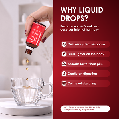 Women’s Mood, Energy & Relationship Wellness Support | Advanced Homeopathy 2.0 Drops | 30ml
