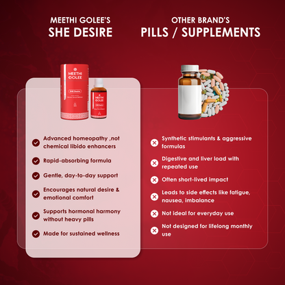 Women’s Mood, Energy & Relationship Wellness Support | Advanced Homeopathy 2.0 Drops | 30ml