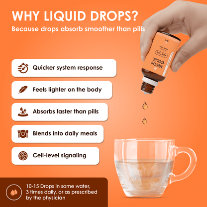 Acid ‘O rid - Meethi Golee