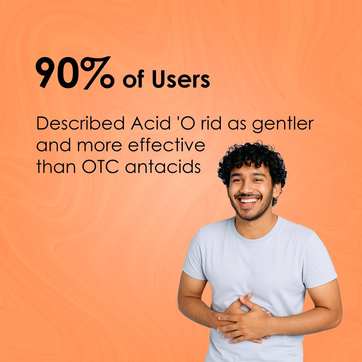 Acid ‘O rid - Meethi Golee