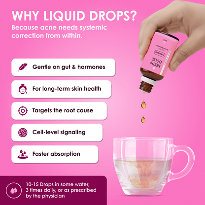 Acnedonna Advanced Homeopathy 2.0 for Acne, Pimples & Skin Clarity Support | Oral Drops | 30ml - Meethi Golee