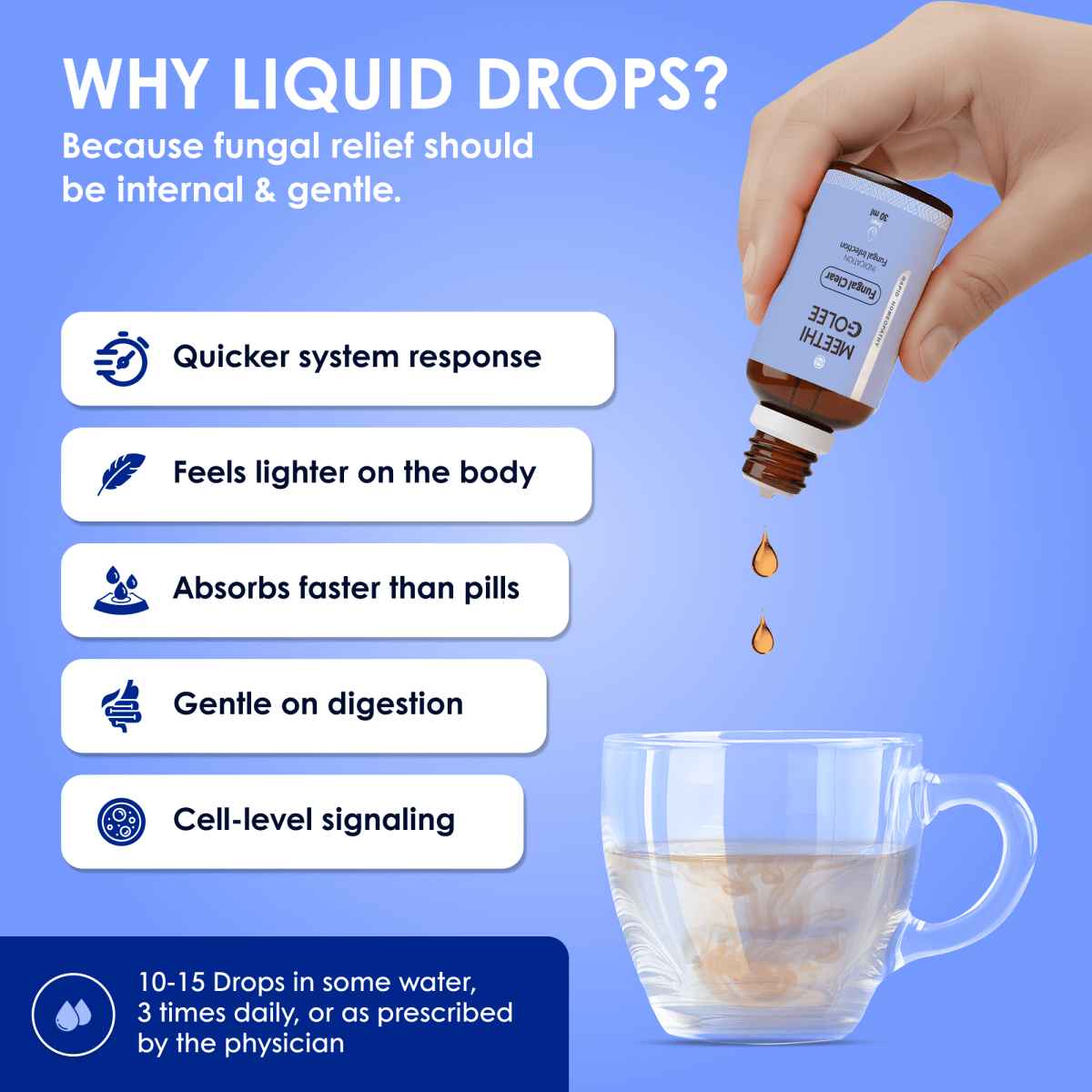 Fungal Clear - Meethi Golee