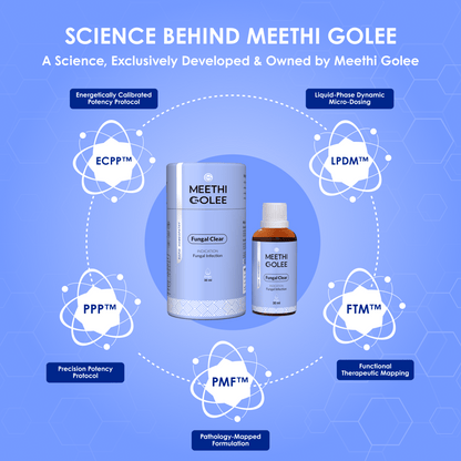 Fungal Clear - Meethi Golee