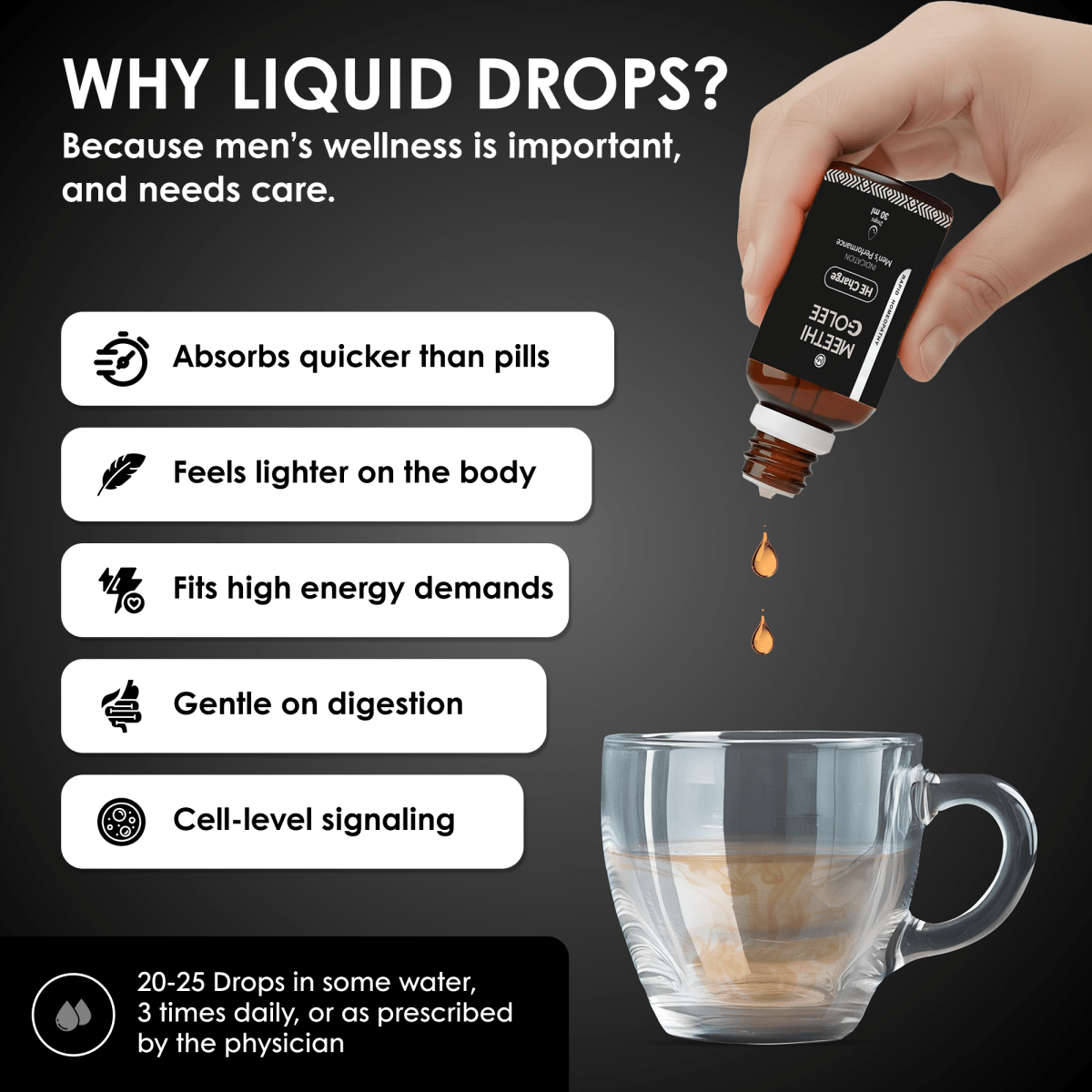 He Charge - Meethi Golee