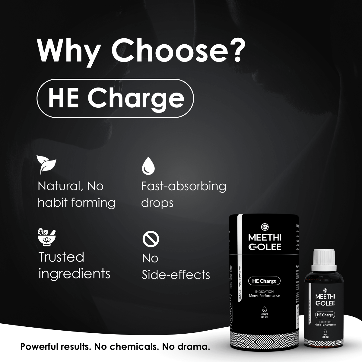 He Charge - Meethi Golee