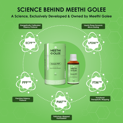 Immune - TOT - Meethi Golee