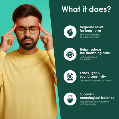 MigraineOFF - Meethi Golee