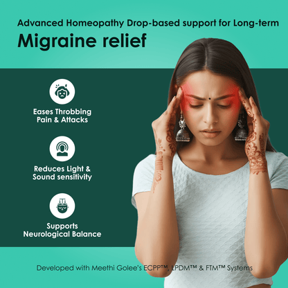 MigraineOFF - Meethi Golee