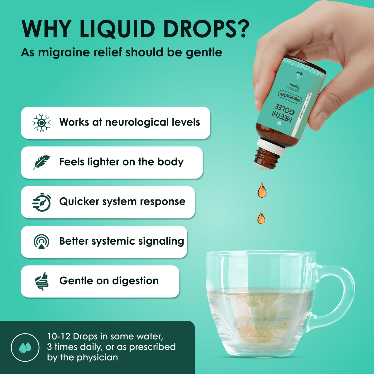 MigraineOFF - Meethi Golee
