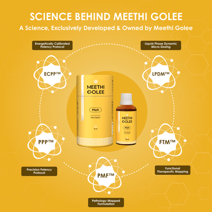 Pileft Advanced Homeopathy 2.0 for Piles & Fissure Comfort Support | Oral Drops | 30ml - Meethi Golee