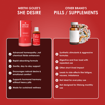 SHE Desire - Meethi Golee