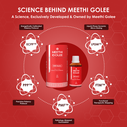 SHE Desire - Meethi Golee