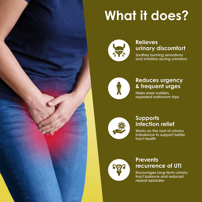 UrinCure - Meethi Golee