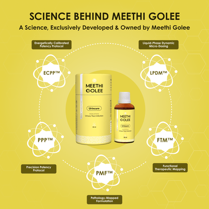 UrinCure - Meethi Golee